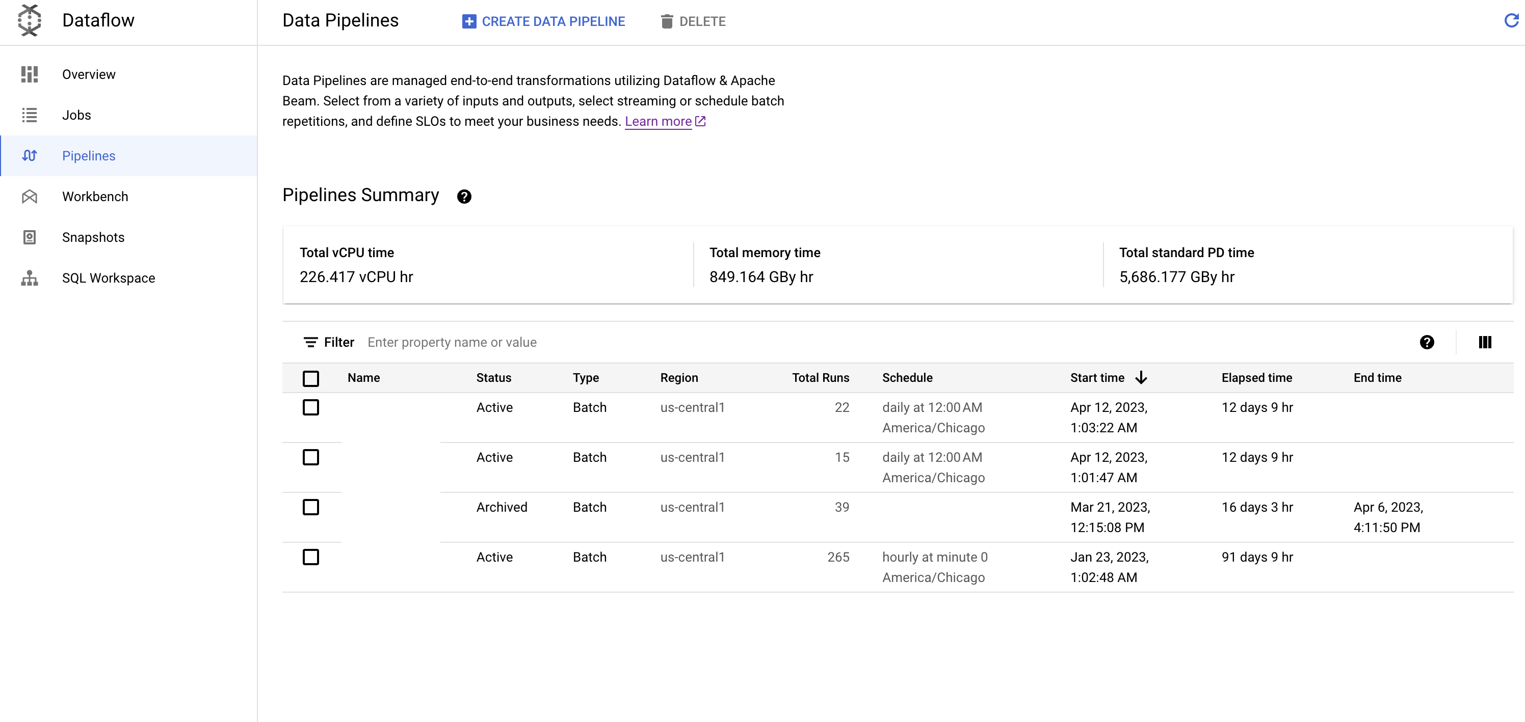 Dataflow pipeline list