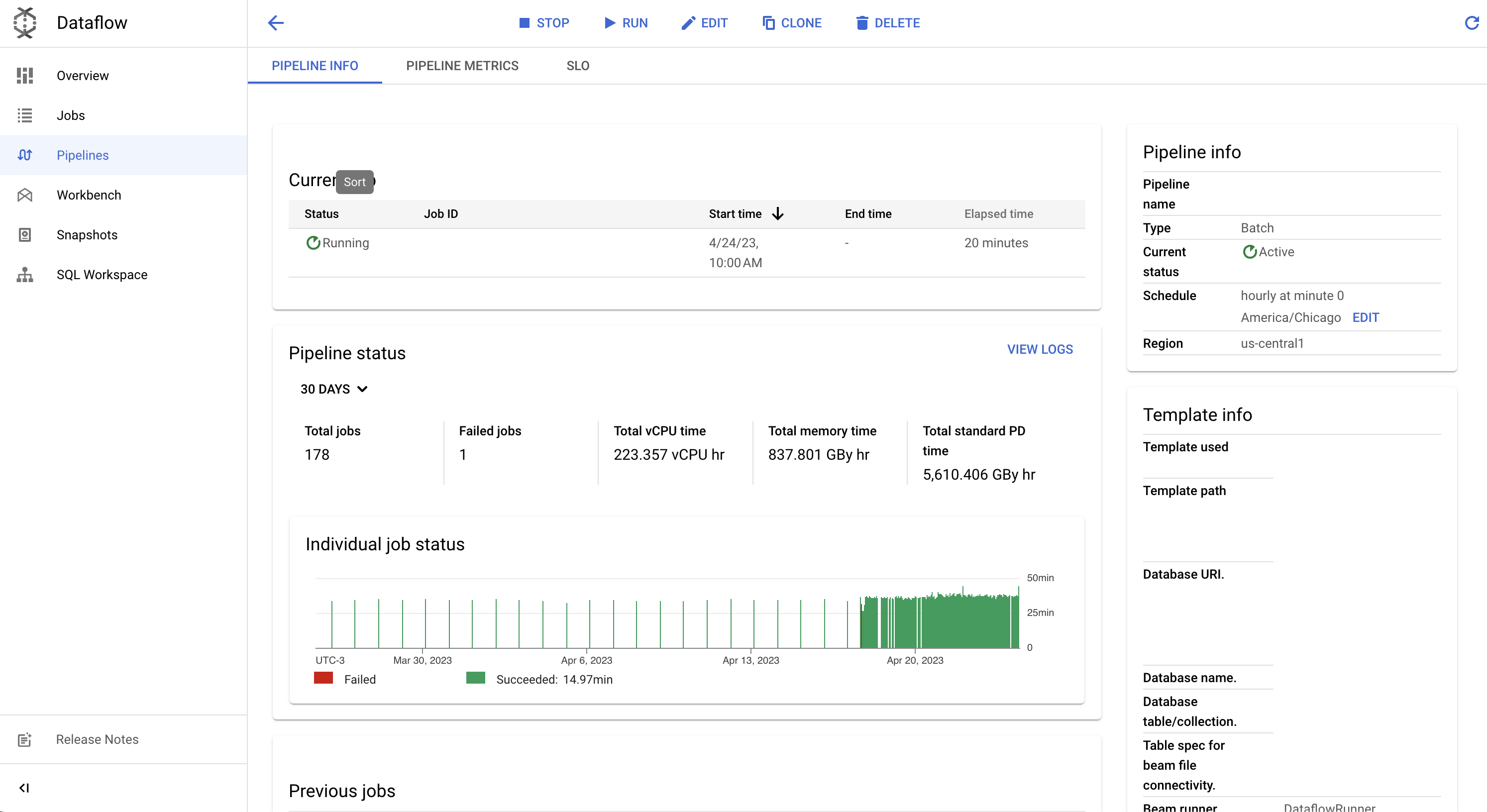 Dataflow pipeline page